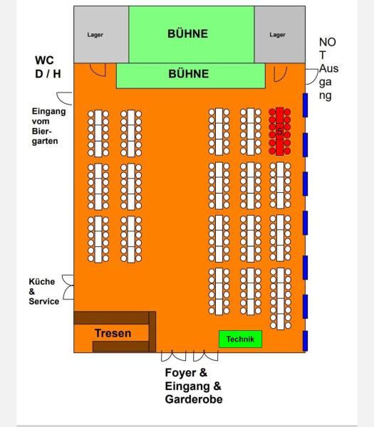 Tisch 5 - 07.02.2026